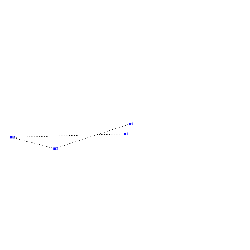 Flugauswertung